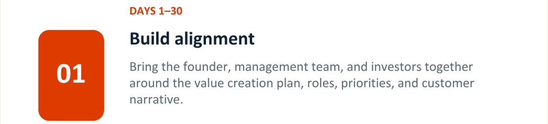 CREO First 100 Days Email Design-3